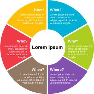5W1H Chart | Visual Paradigm User-Contributed Diagrams / Designs